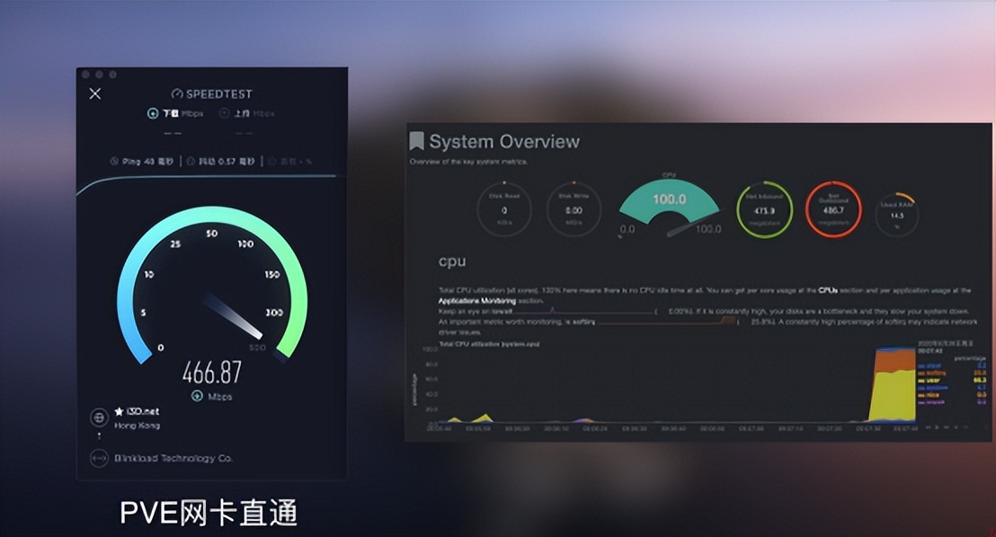 軟路由虛擬機系統怎么選？虛擬機ESXI和PVE誰更快？