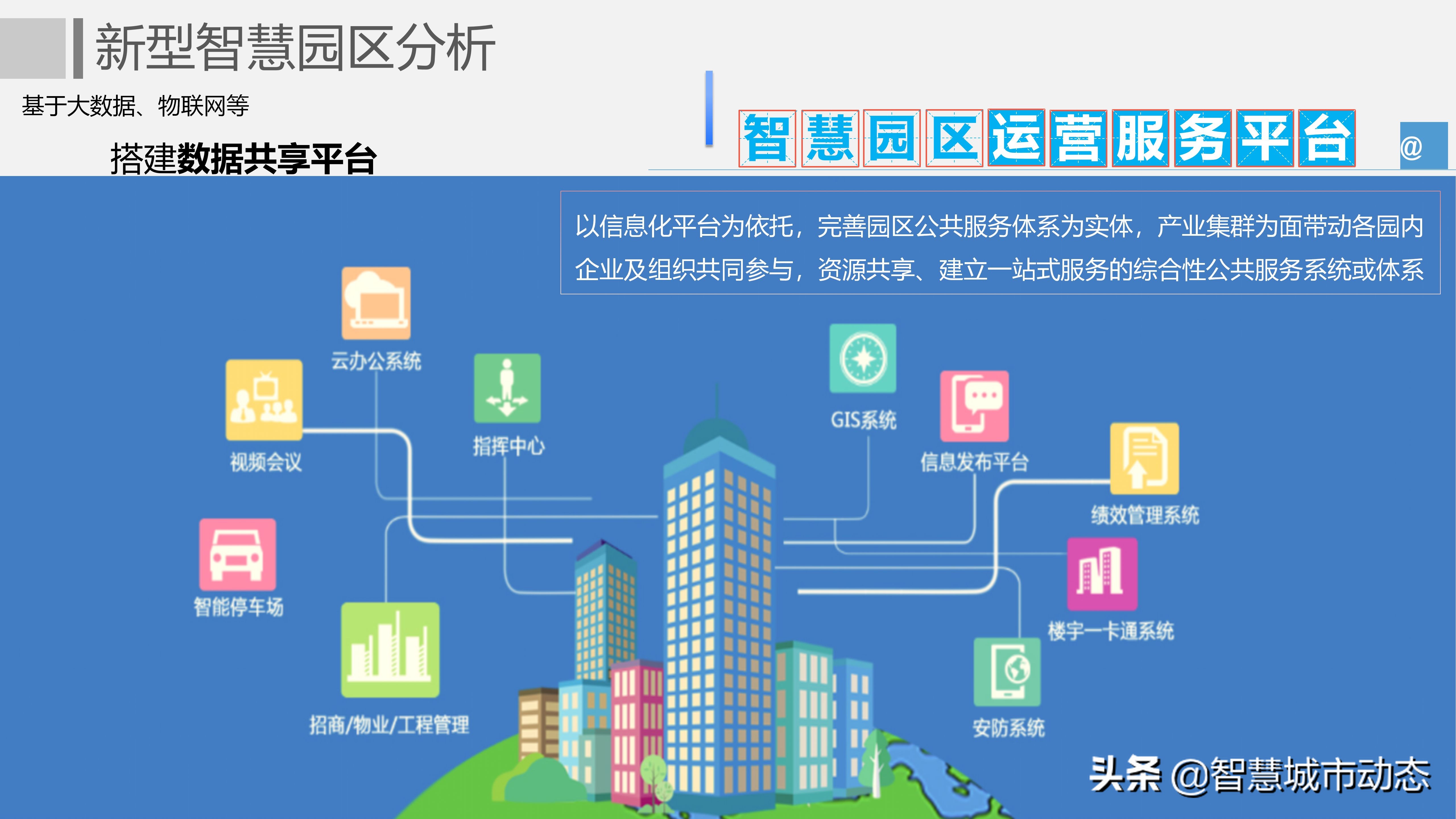 64页智慧园区建设规划方案—解锁互联网：智慧园区运营新模式