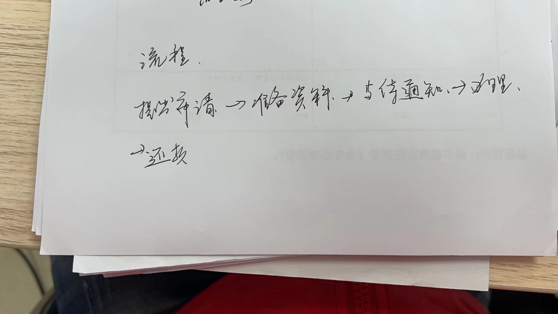 商业贷款转公积金贷款所需资料及流程