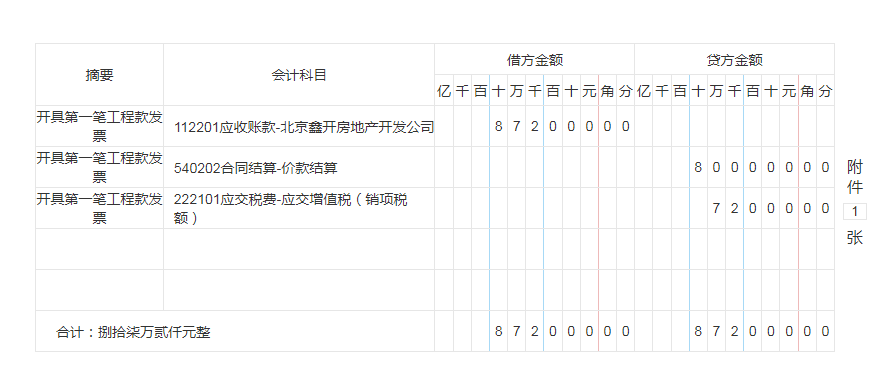 出纳转岗建筑企业会计，月薪9K双休，多亏了这120笔建筑会计分录