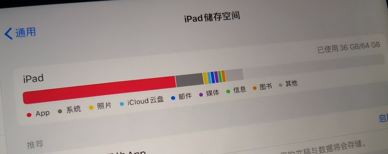 iPad  怎么买？这里有份2022最全 iPad  购买指南