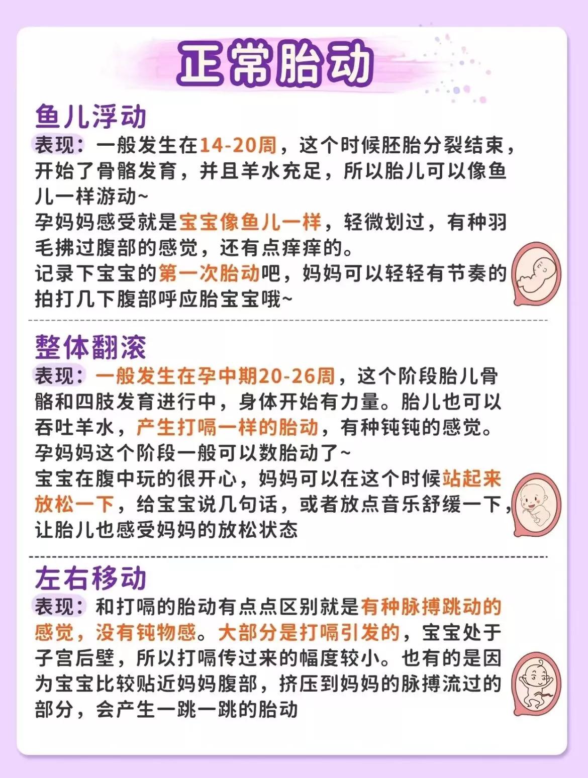 新手妈妈如何数胎动？异常胎动识别须警惕
