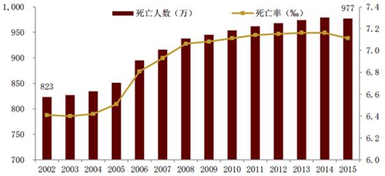 25万买的房子不住，专门用来存放骨灰盒，邻居发现要报警，合理吗