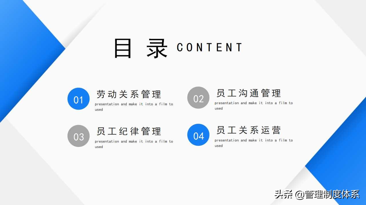 员工关系管理培训（19页）