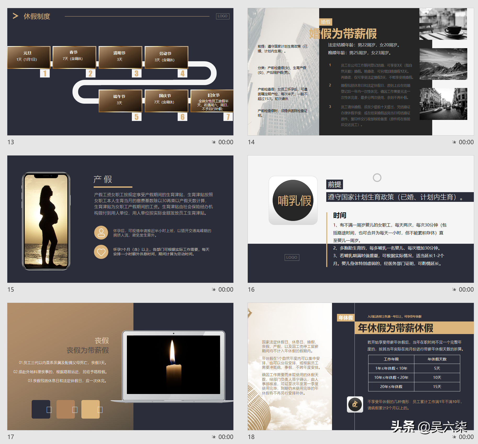 员工入职制度培训pptx：囊括12大板块内容，可直接套用和编辑修改