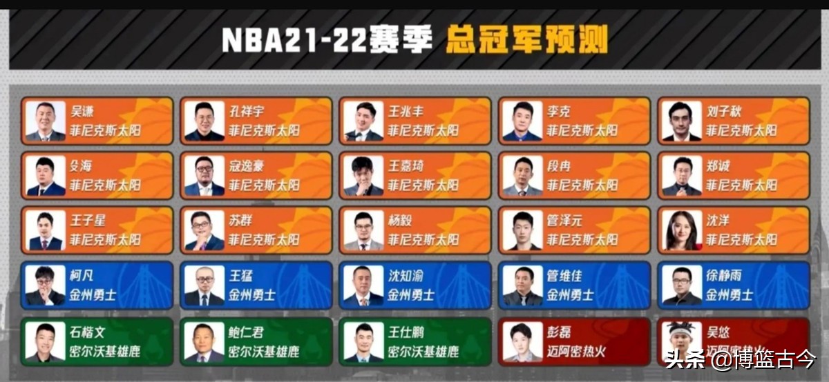 中国人nba为什么不行(为什么国内球迷看NBA不愿花钱？视频会员层层盘剥，引发逆反心理)