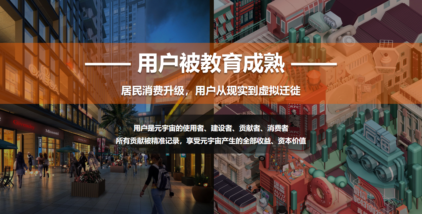 白马星球 || 全球首款现实地球数字孪生——生活服务元宇宙