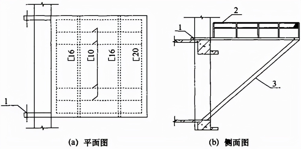 《建筑施工高处作业安全技术规范》JGJ 80-2016