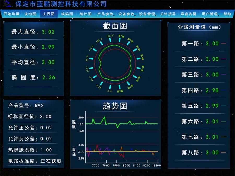 仪器用测控软件系统 实现智能化检测