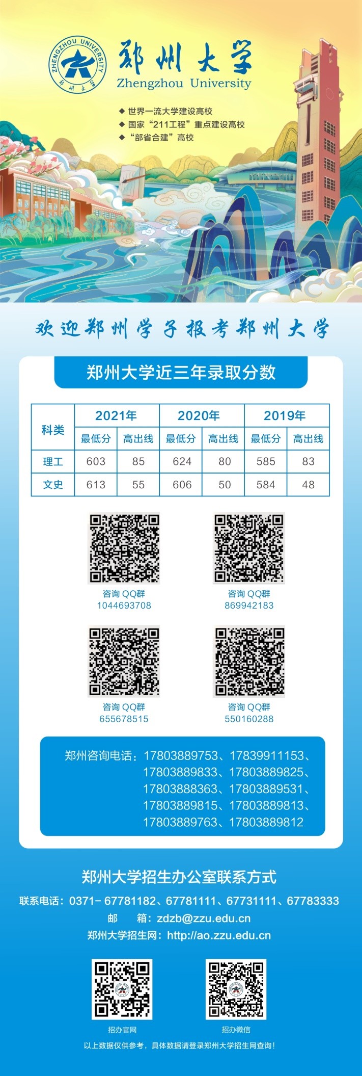 考生必看！郑州大学近3年河南省录取分数汇总，附省内18地市咨询方式！