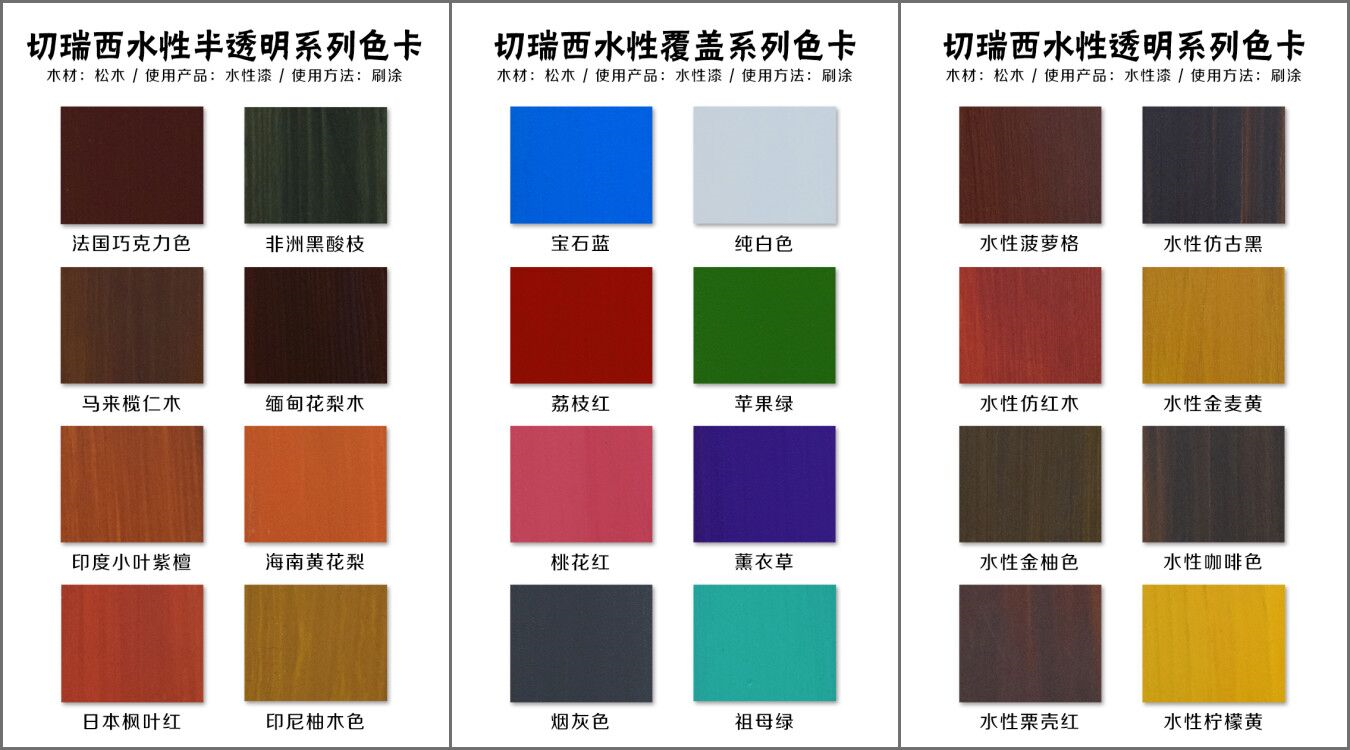 購(gòu)買涂料時(shí)，需不需要賣家將顏色調(diào)好呢？