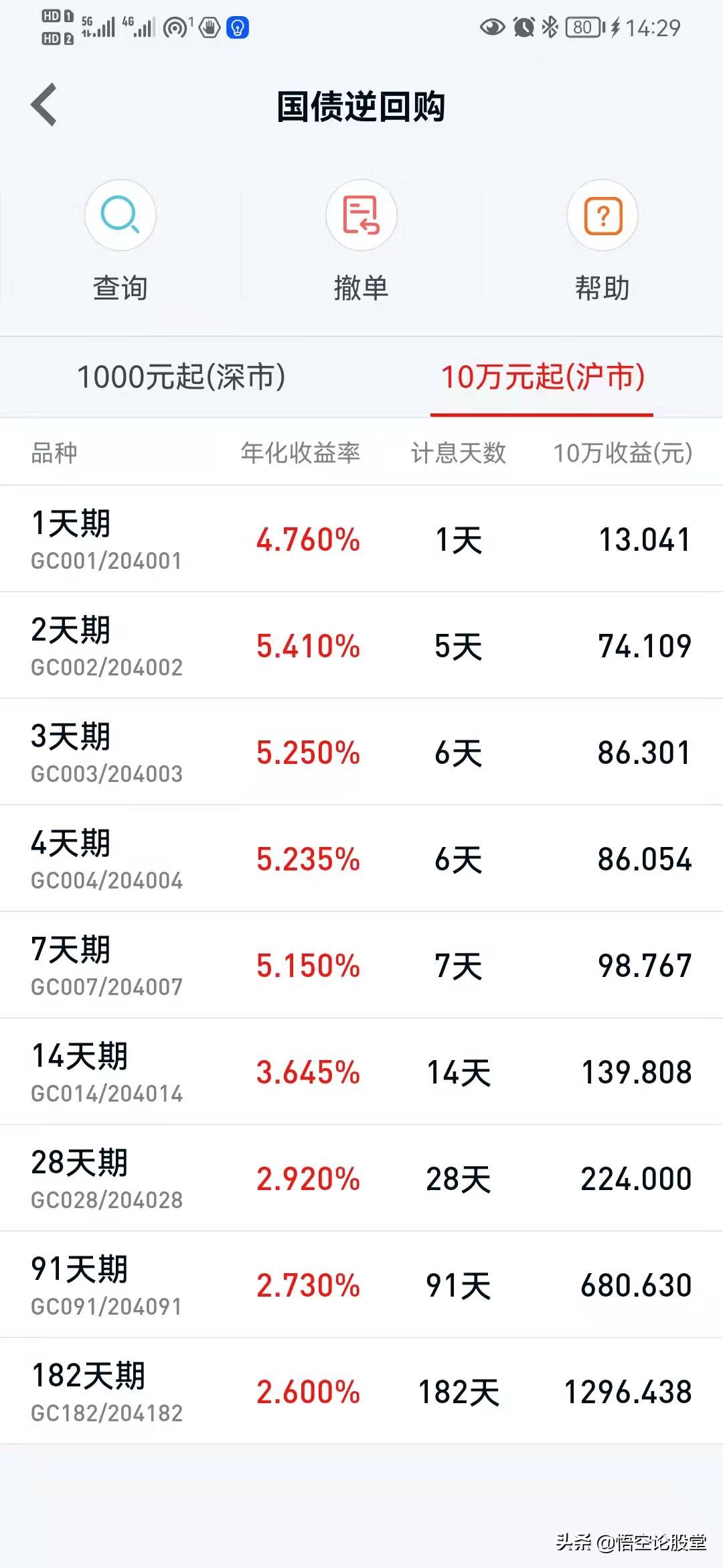「国债资金」什么是国债逆回购（怎么买及手续费详解）