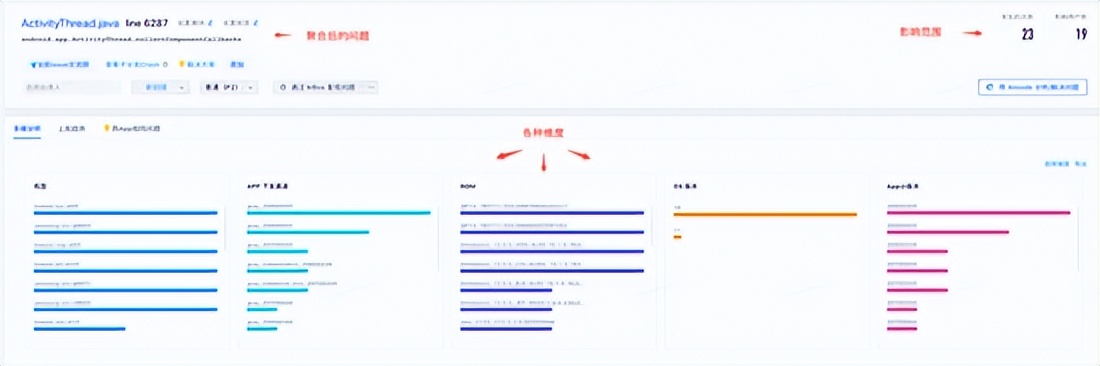 抖音 Android 性能优化系列：Java 锁优化