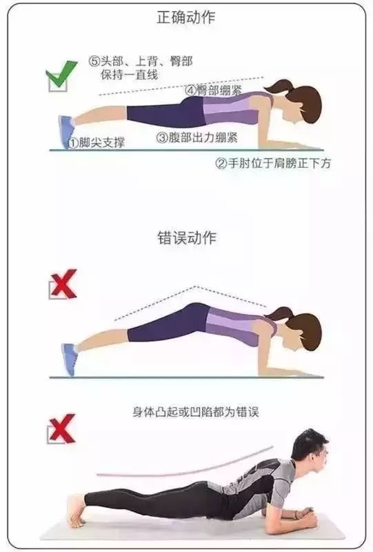 西安市红会医院专家教您 一个动作让腰椎多用20年