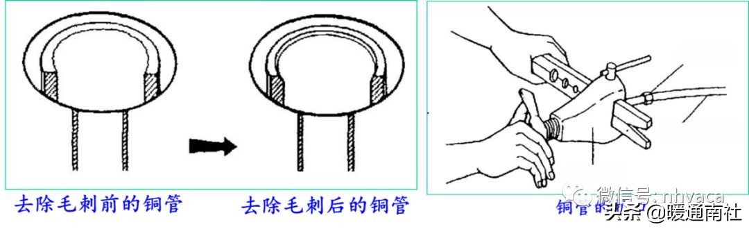 风管机空调系统安装应用手册