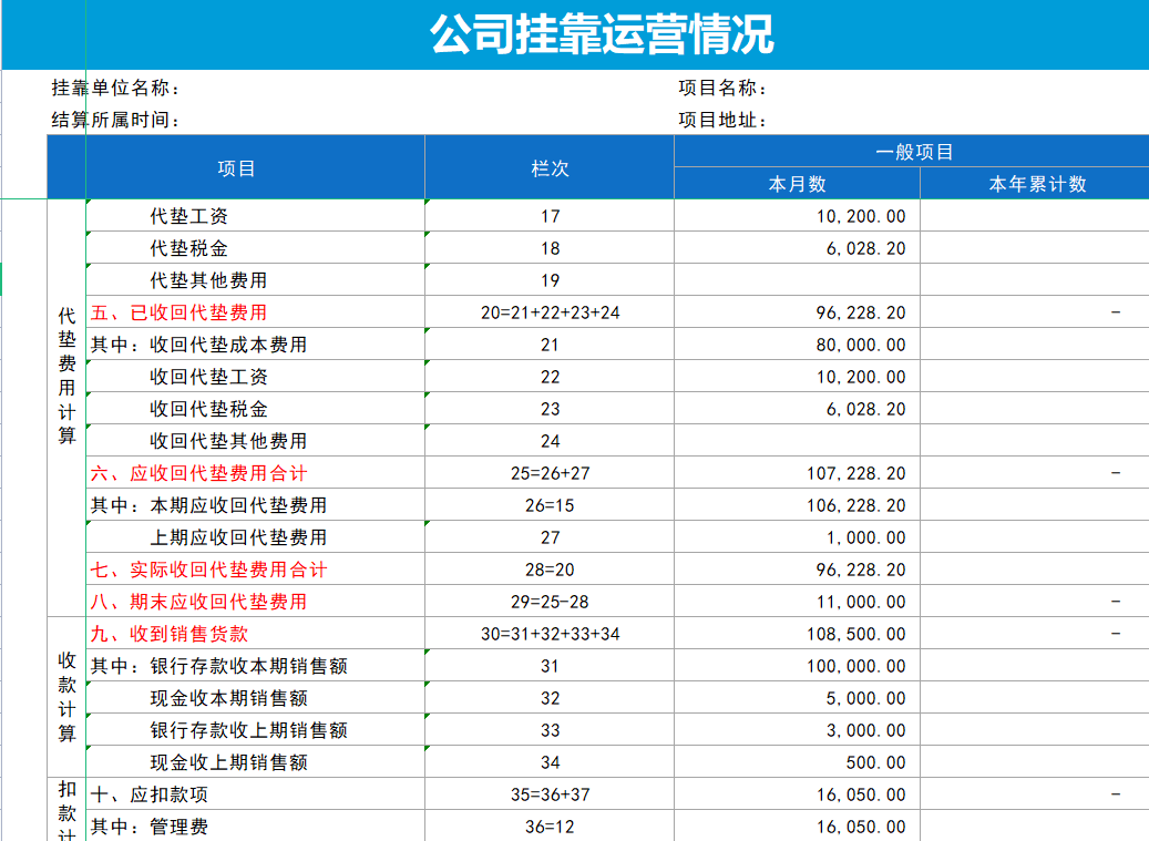 内账做不好？聪明的会计都是这样做内账的，8张表格就搞定了