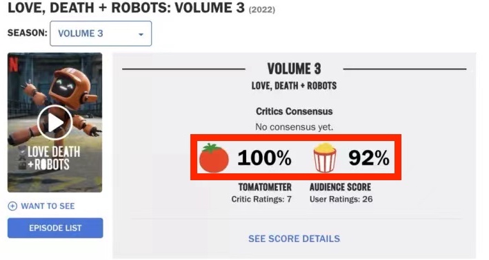 豆瓣8.6，全网爆款《爱死机第三季》为何被称为神作？