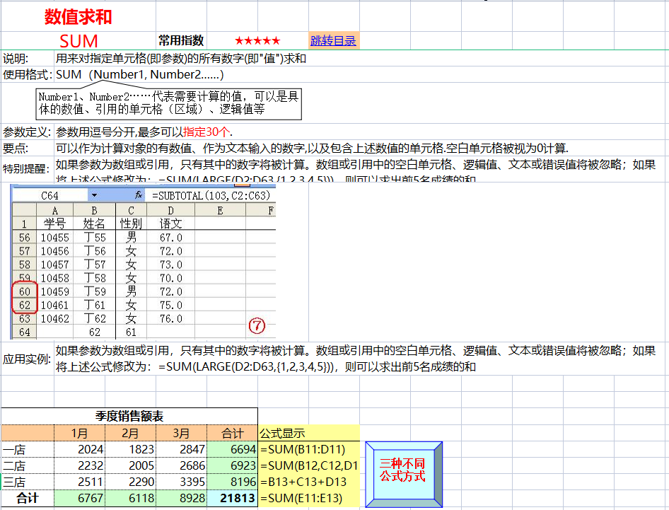 别再花冤枉钱买Excel网课，这套函数教程自认为最好，而且还免费