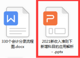 财务总监直言：连基本的会计科目账务处理都不会，一律不录用