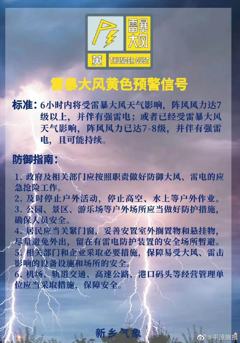 ‘bat365官网登录’雷暴大风黄色预警信号(图1)