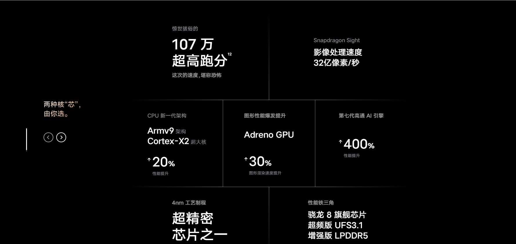 强悍“双芯”加持，vivo X80系列带来游戏三剑客功能