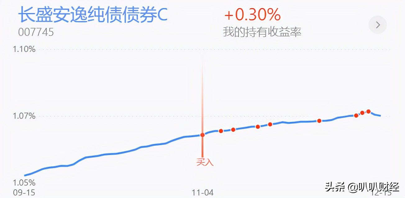 煤炭大幅拉升，白酒、半导体、医药行情分析及策略