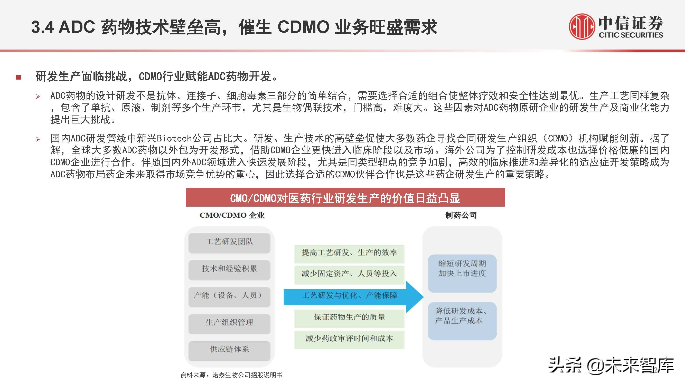医药行业抗体偶联药物（ADC）专题研究：ADC药物领域快速发展
