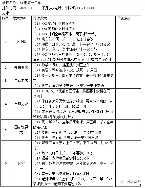 陕西新高考（陕西新高考总结）