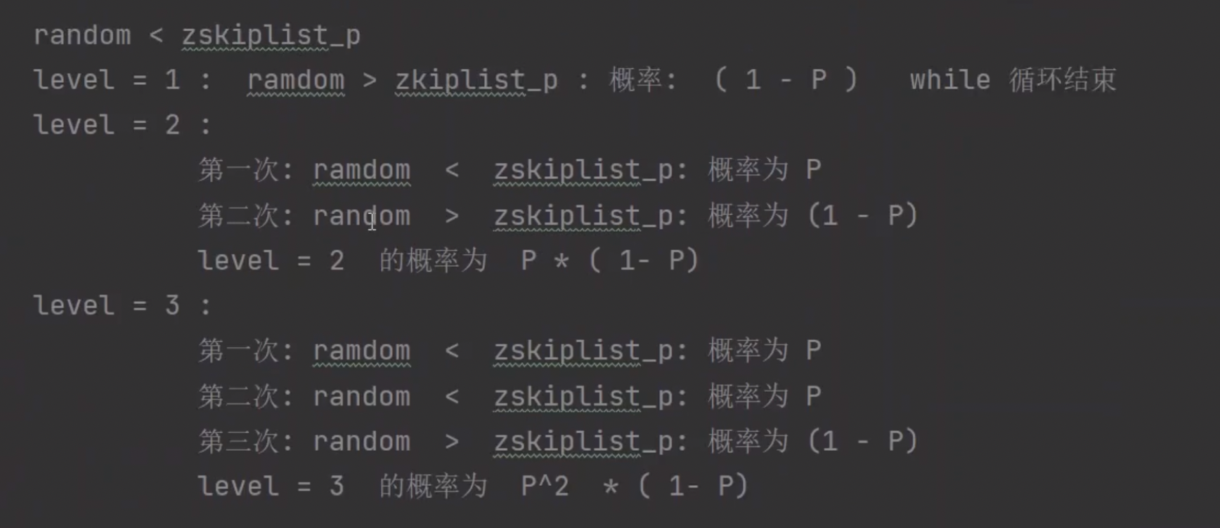 Redis壓縮列表、跳表、位圖的實(shí)現(xiàn)原理