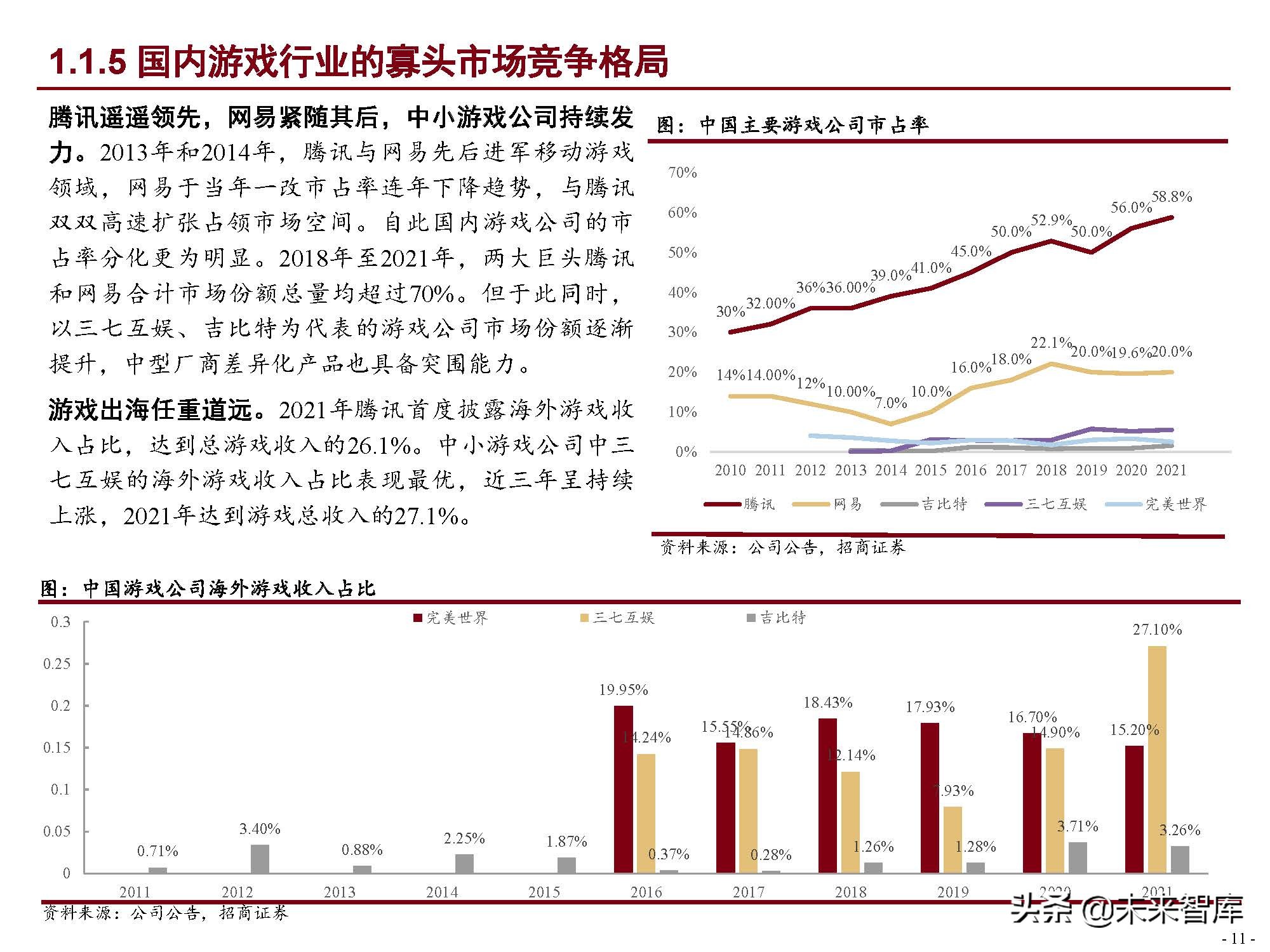互联网行业120页深度研究：中国互联网二十年沉浮录