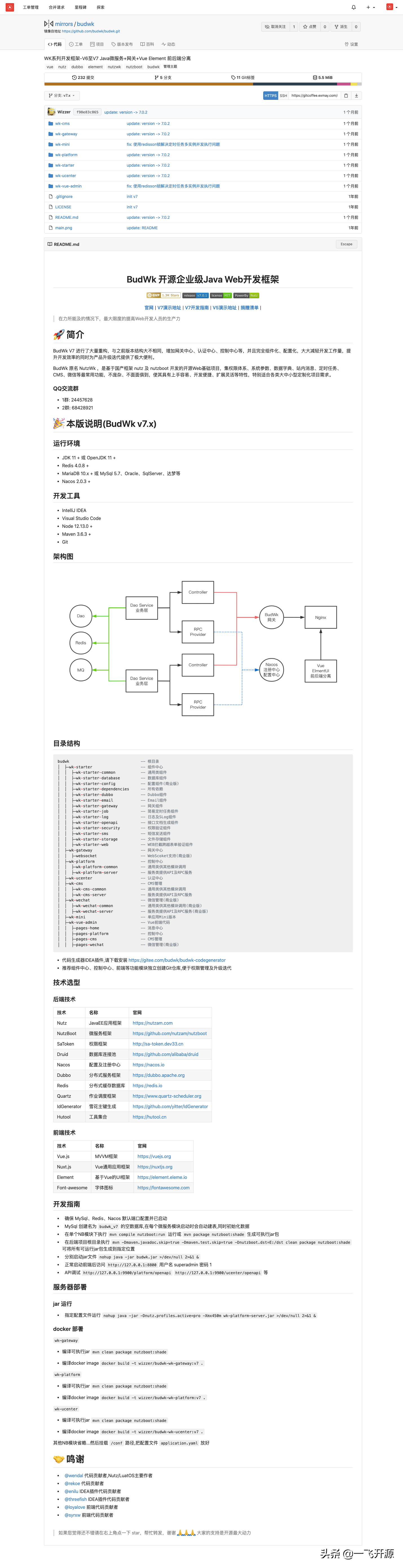[开源]开源企业级Java Web开发框架，最大限度的提高Web开发生产力