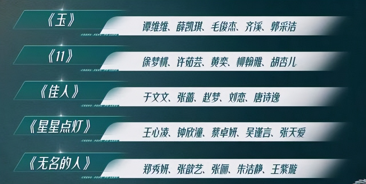 三公奇葩选歌：《孤勇者》上榜，王心凌唱《星星点灯》