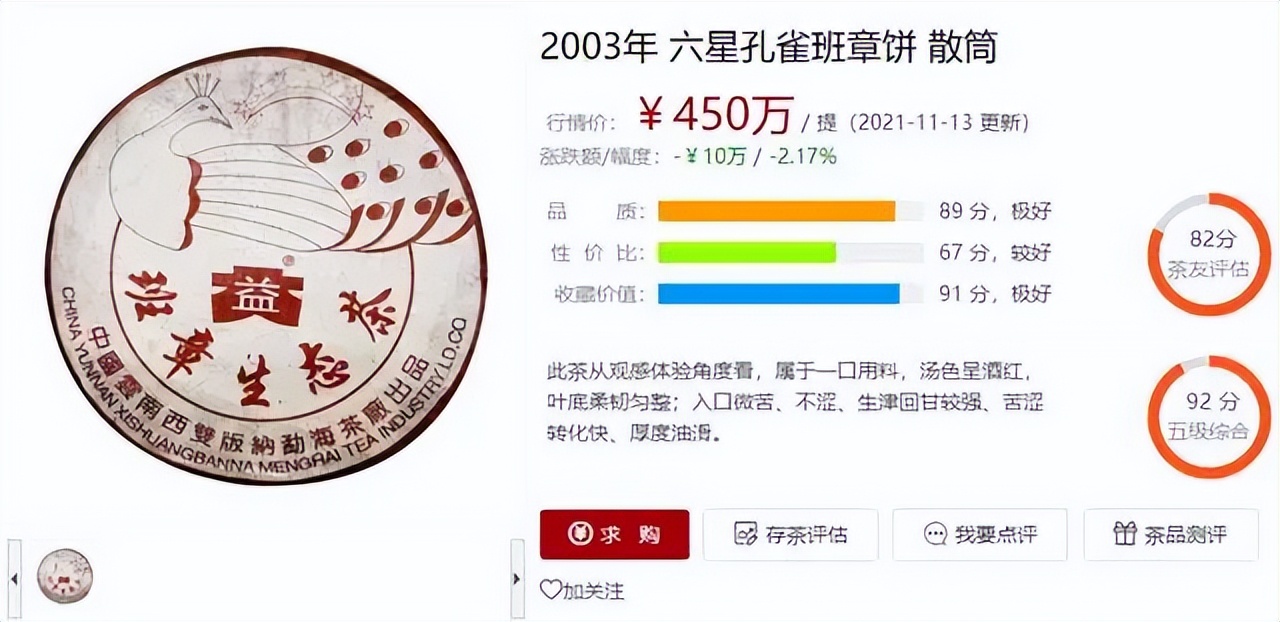 30年30万倍？比茅台还疯狂的茶叶
