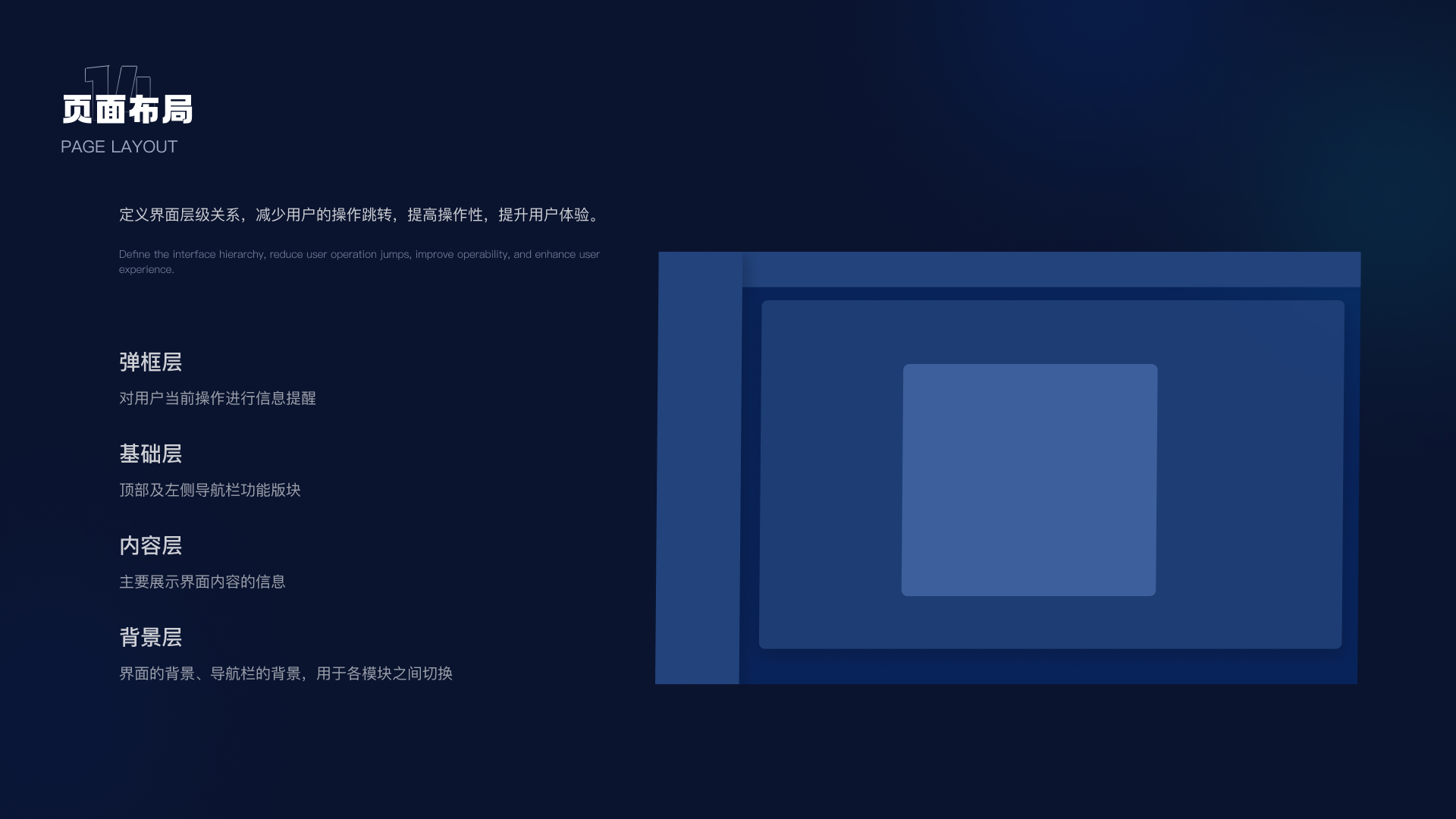 SaaS商会系统和小程序设计项目总结