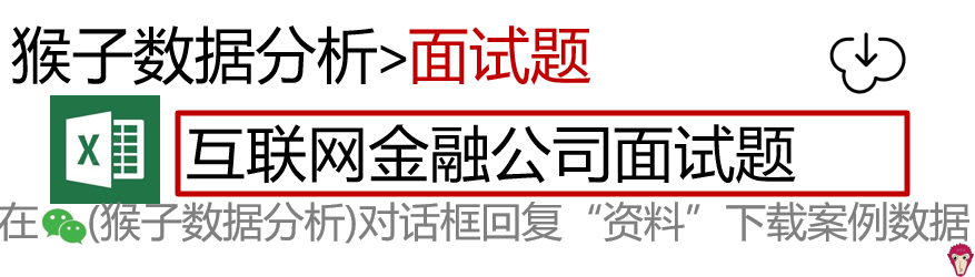 互联网SQL面试真题来啦