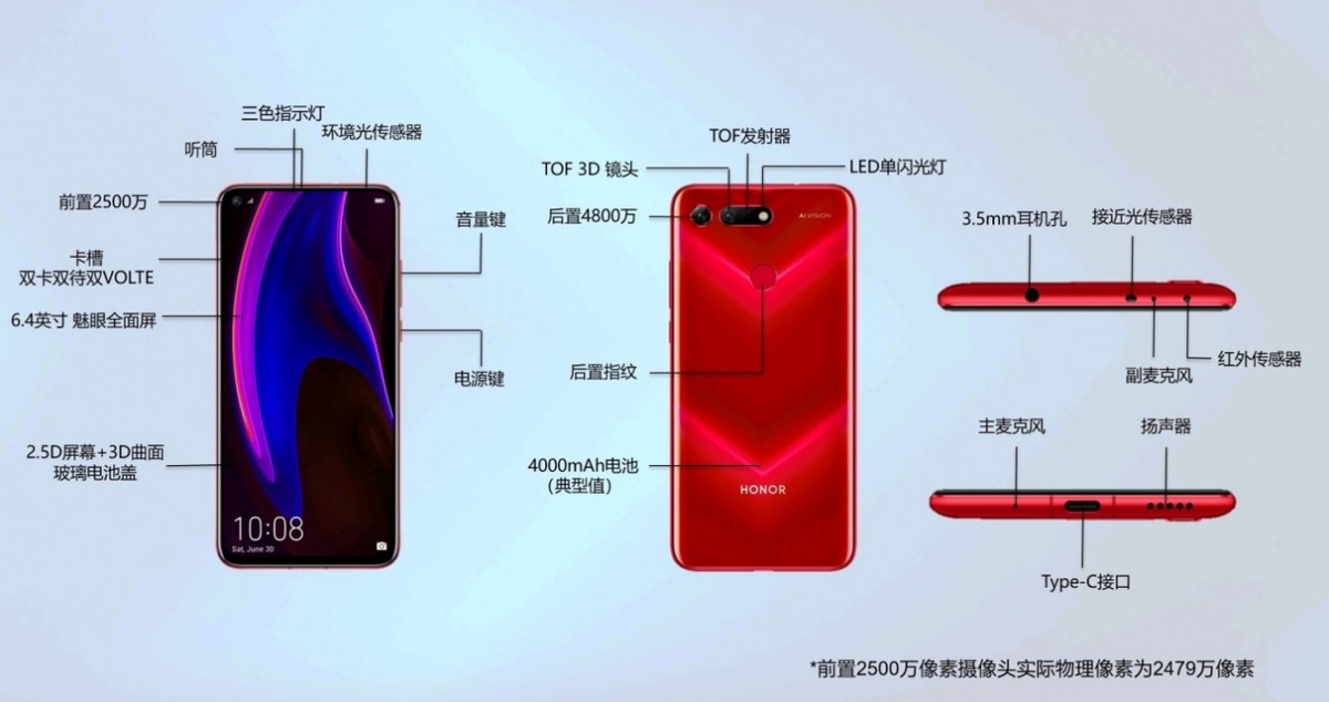 荣耀honor兴衰史