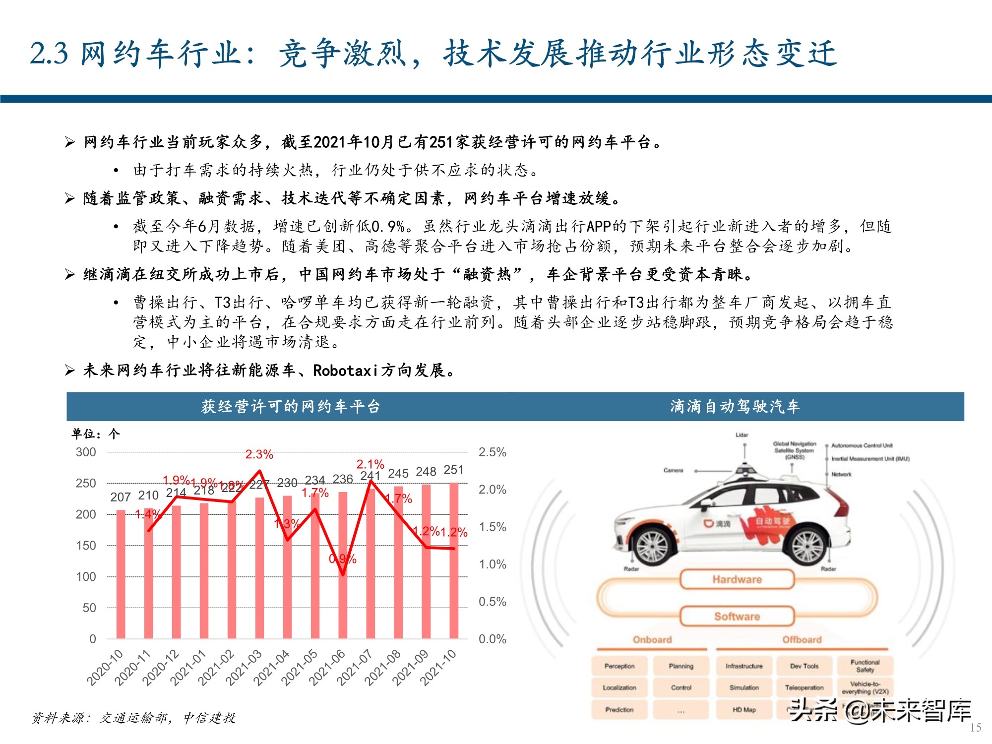服务行业（出行服务行业深度报告：后网约车时代将如何演绎？）