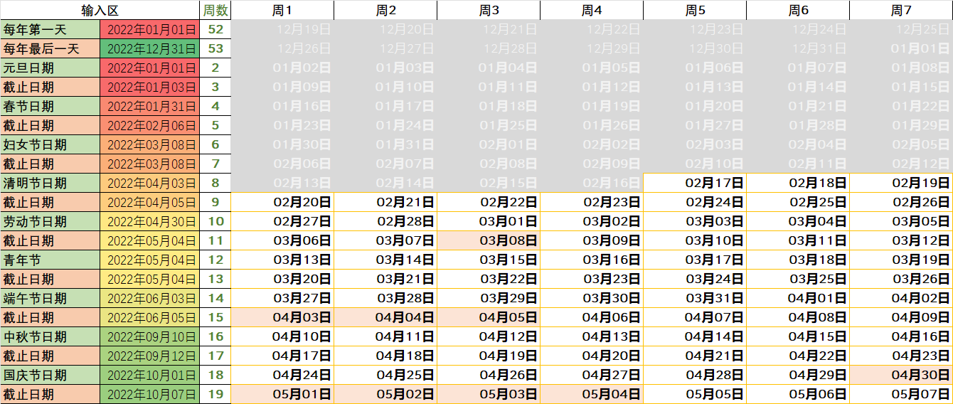 Excel函数制作周历（纯数字历）