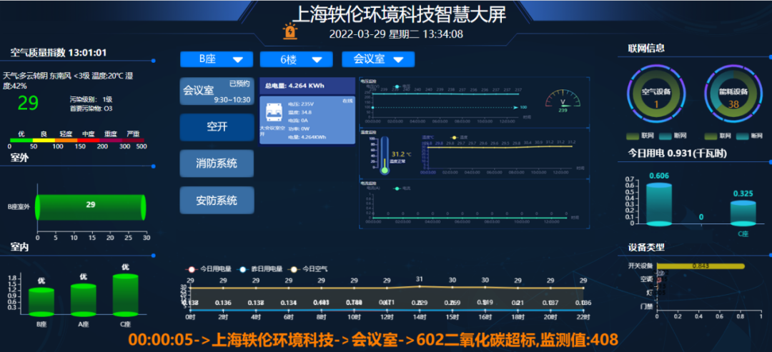 构建云端直控操作的智慧办公系统