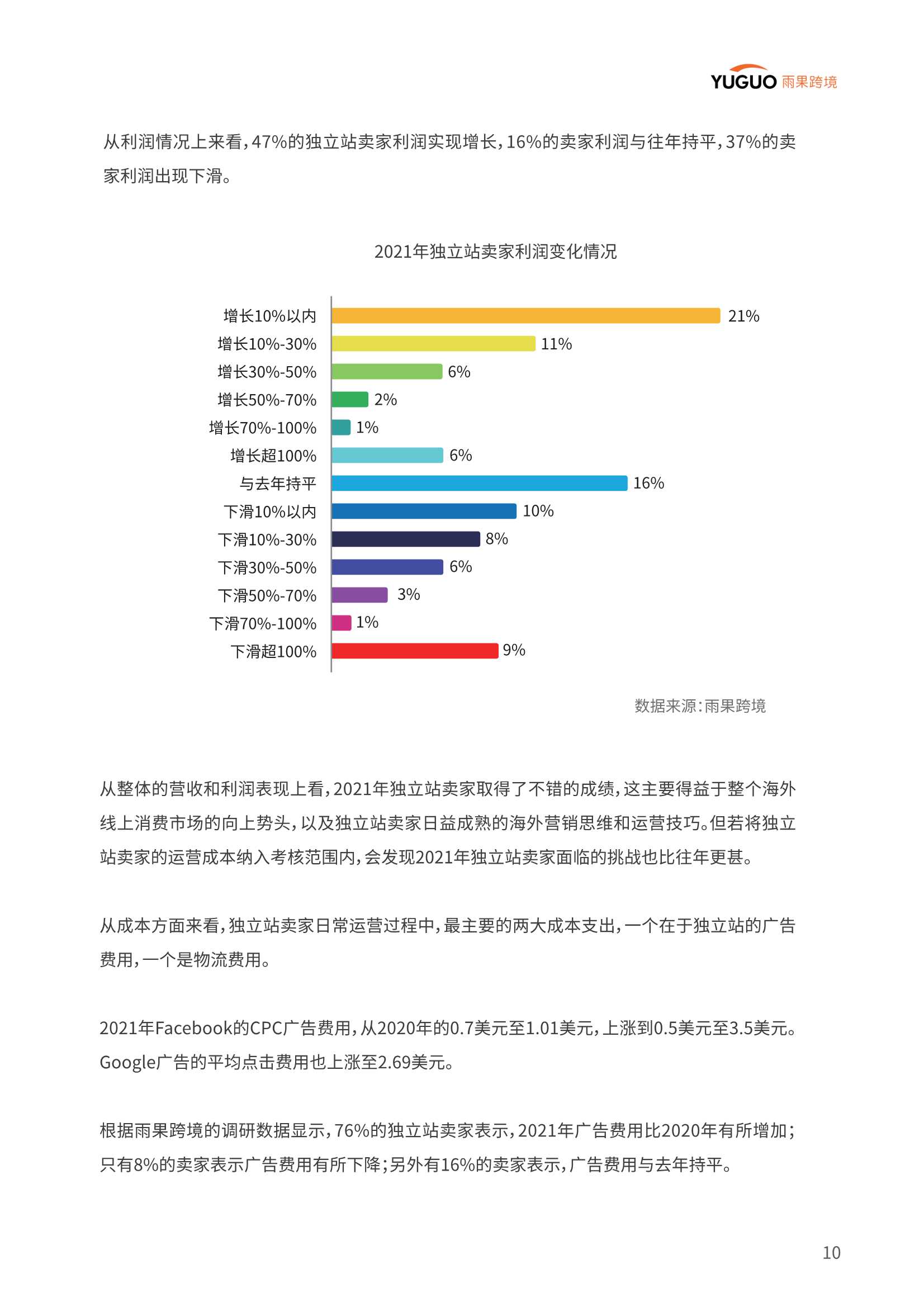 中国品牌出海模式洞察及趋势情况报告