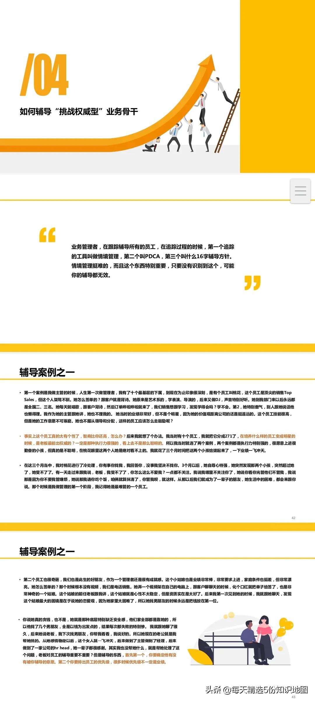 153页PPT全方位解读阿里巴巴绩效体系和组织管理
