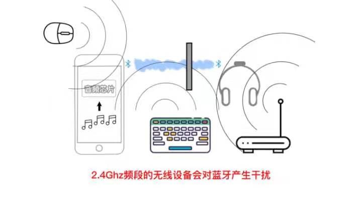 a2f6247dc6c6478180ad0eee43a39988?from=pc
