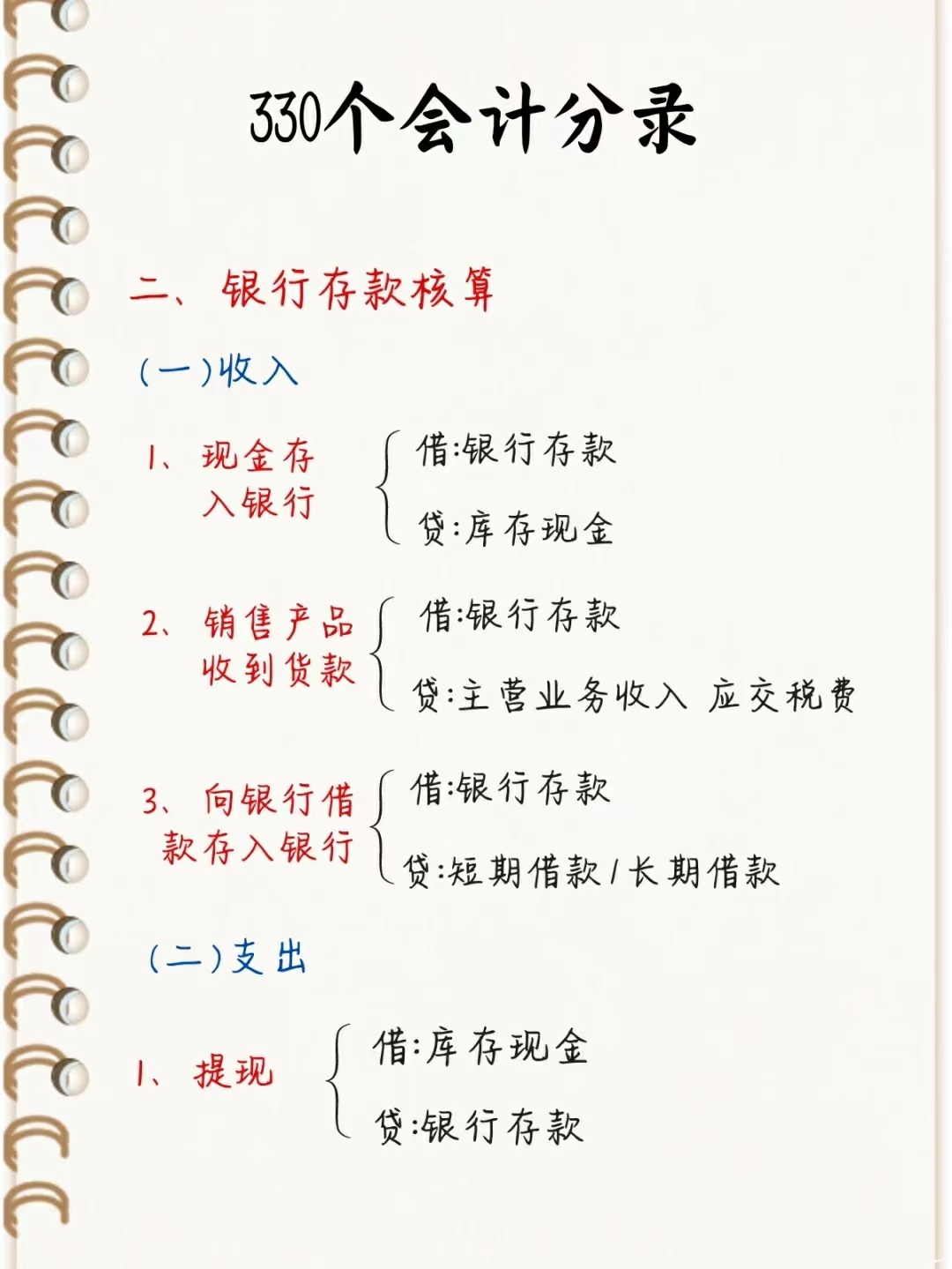 财务会计用：2022新收入准则会计科目账务处理，附330个会计分录