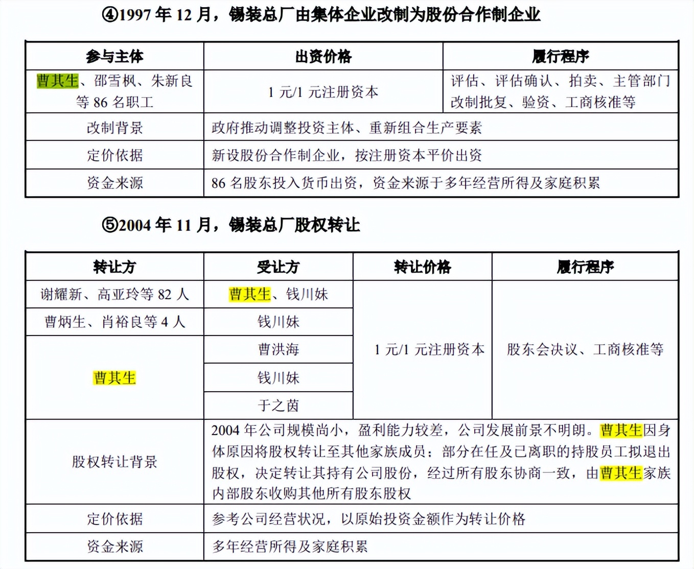 锡装股份8年不变产能，募投项目旧瓶装新酒，境外销售占比高