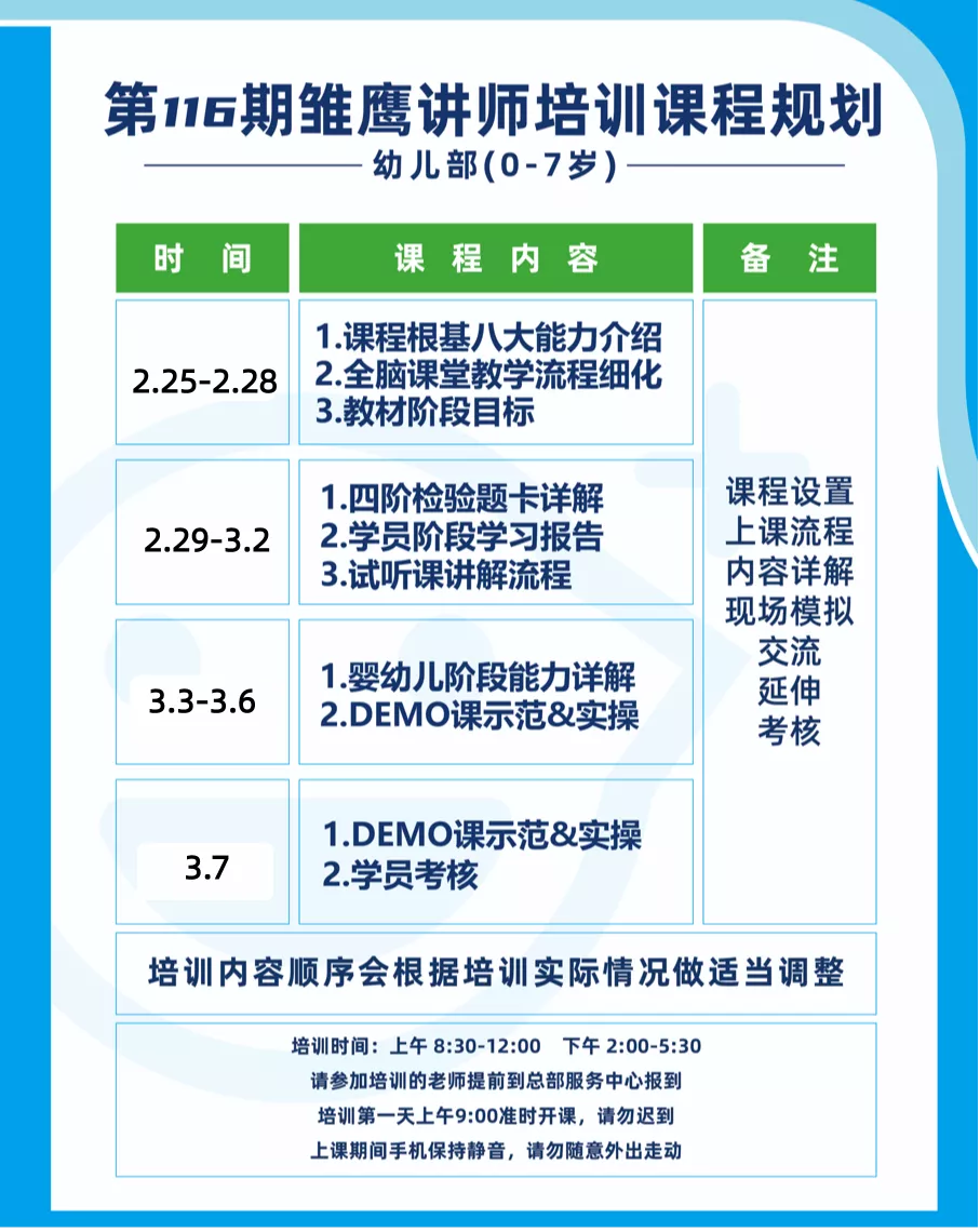 开工啦!引领右脑第116期幼儿师资培训开始报名
