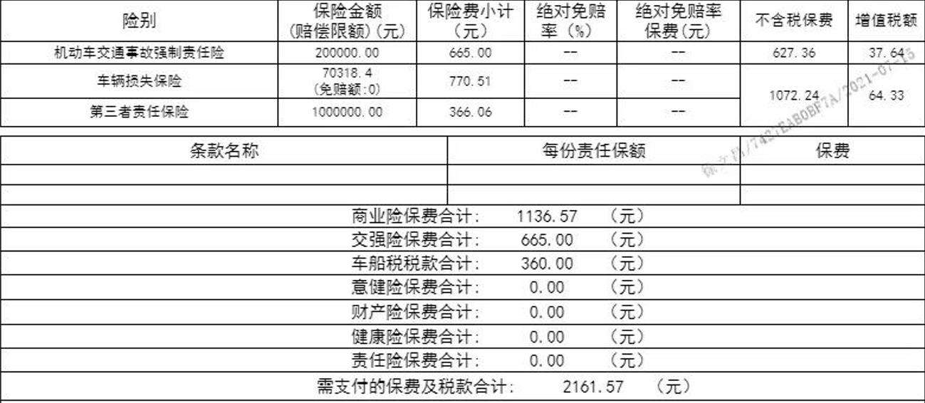 车险收费明细表图片