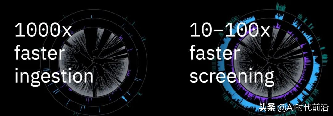 IBM开源深度搜索工具