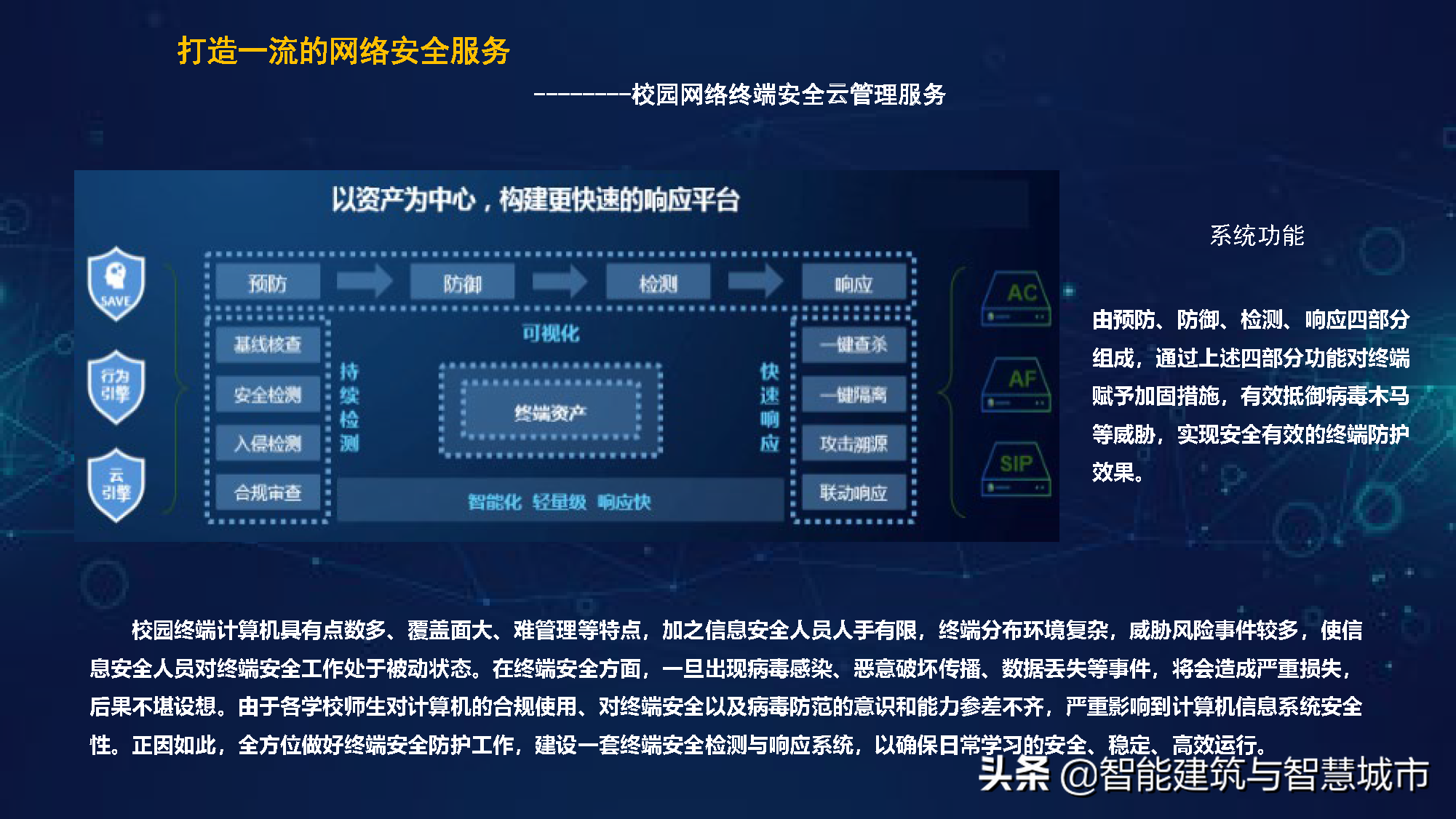 智慧校园综合解决方案——平安校园场景应用