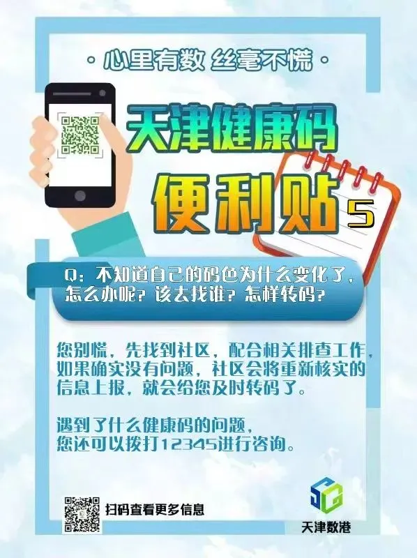 天津最新放假通知 | 两个区管控范围最新调整 | 去过这些地方请报备 | 北京：这些点位或经营过相关风险产品