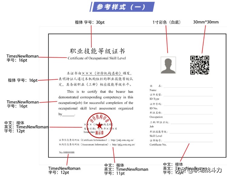 辛苦去考证，结果拿下来发现证书上没国徽，难道是假证吗？